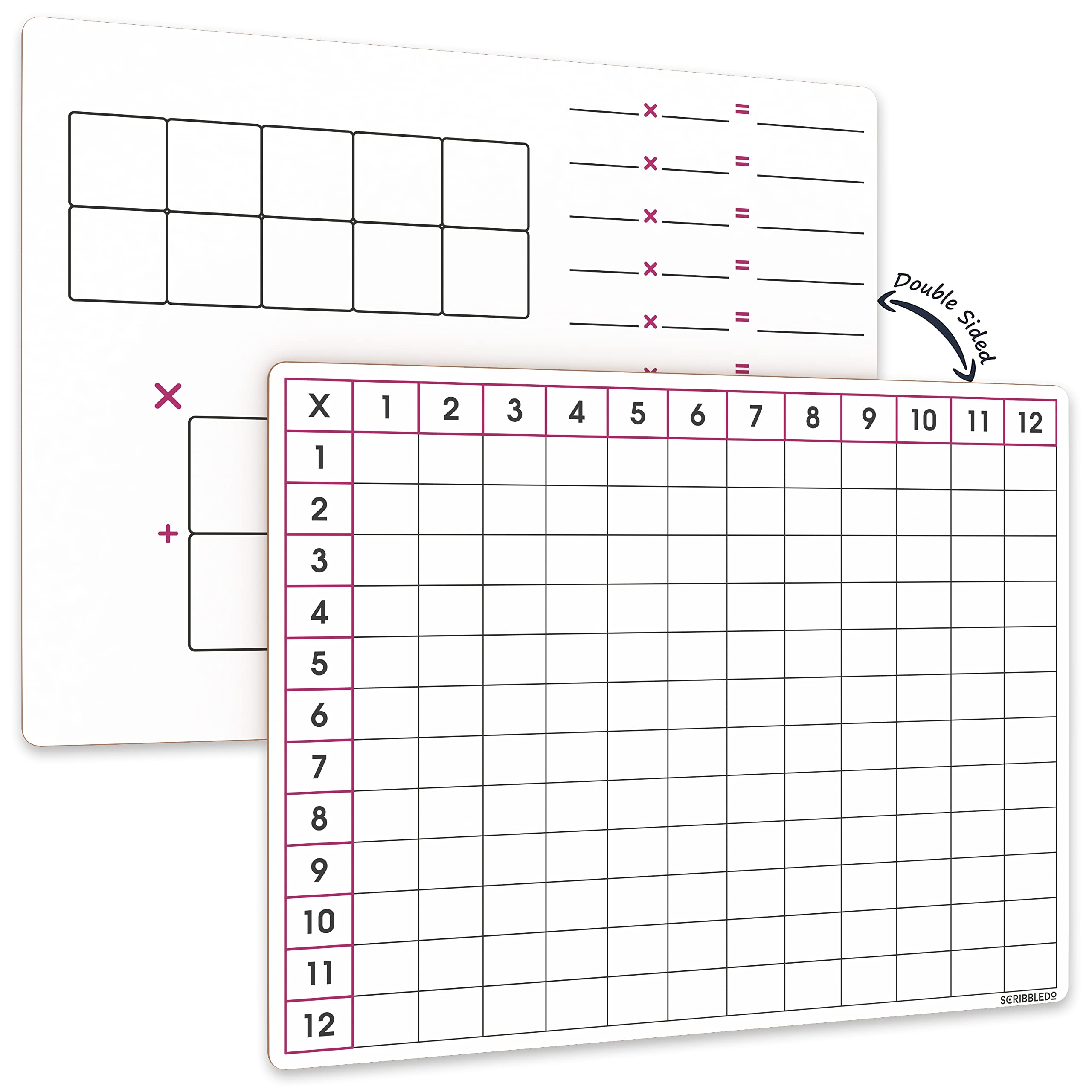 Multiplication Tables 2pcs Dry Erase Math Posters - Multiplication ...