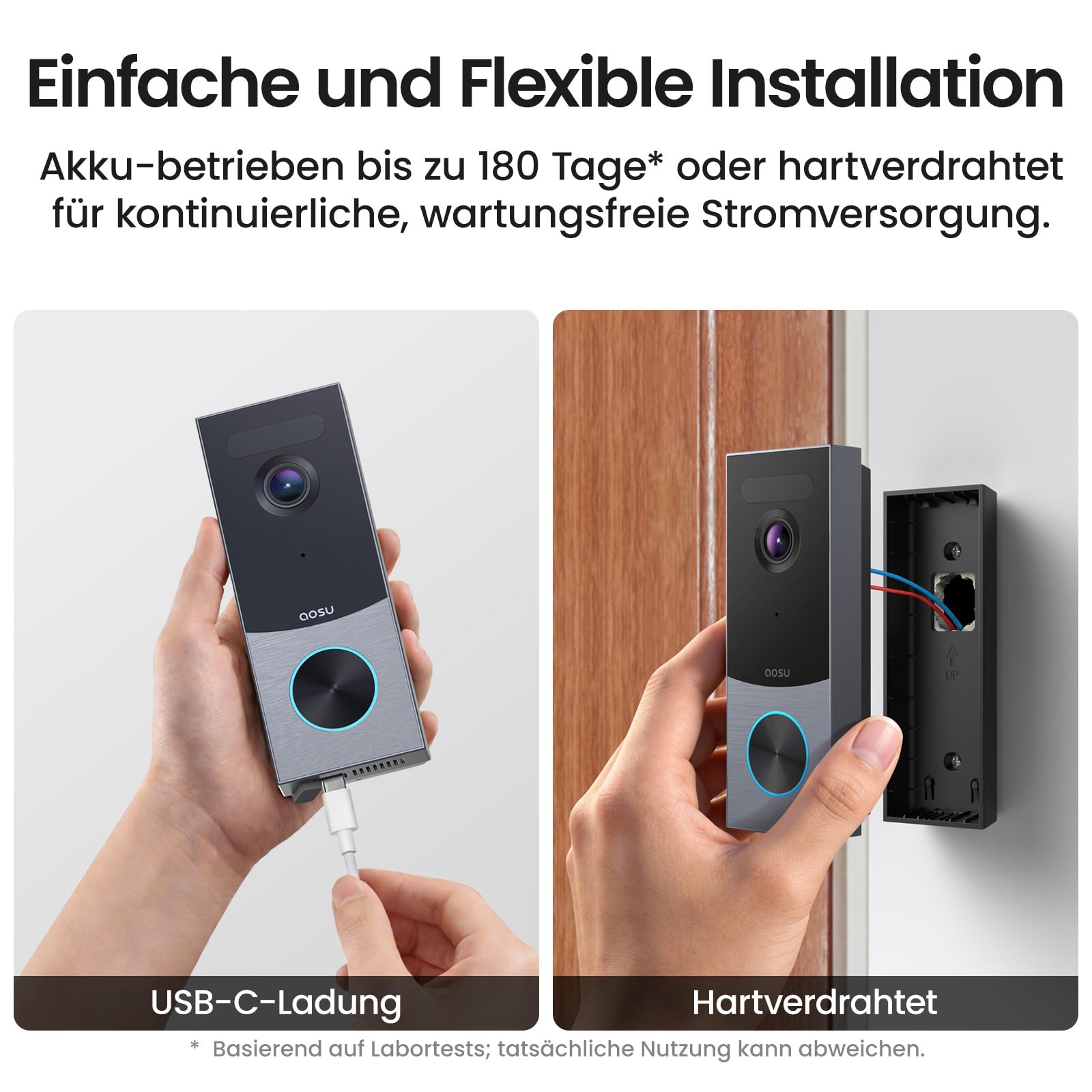 aosu Türklingel mit Kamera, HD 5MP Videotürklingel, 3K Video Doorbell WiFi 5/2.4GHz Radar-Detektor, 180 Tage Batterielaufzeit, Klingel