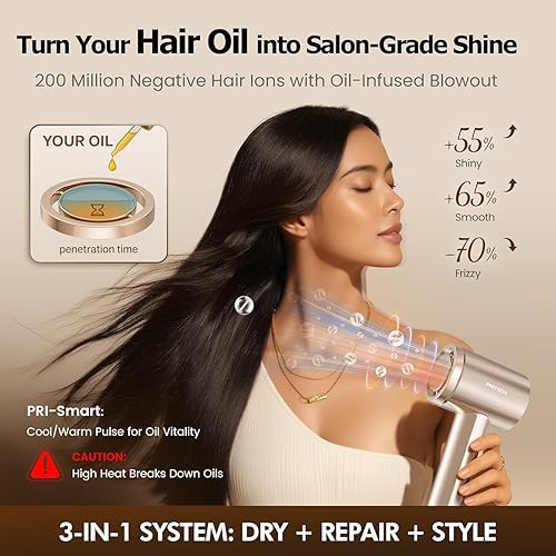 Miniatura 2 de PRITECH High-Speed Ionic Hair Dryer with Diffuser,200M Negative Ions with Hair Oil-Infused Blowout Gilded Pro Blow Dryer,1500W Brushless Motor 5X