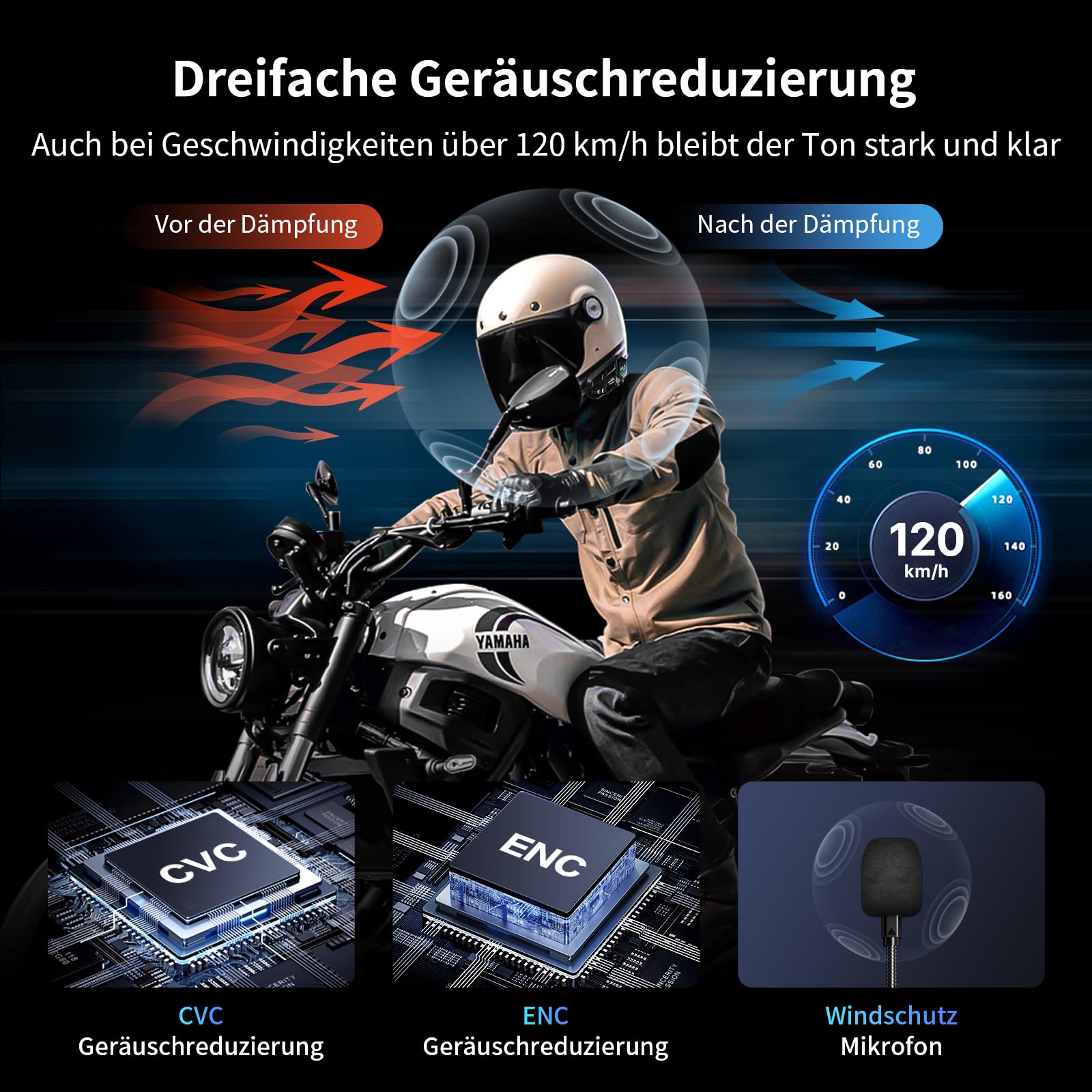 Fodsports M1-S Pro 2er Pack Motorrad Headset, 8-Personen Bluetooth Intercom mit 2000m Reichweite & CVC Geräuschunterdrückung, Musik Teilen, AUX Mischfunktion & Automatischer Anrufannahme