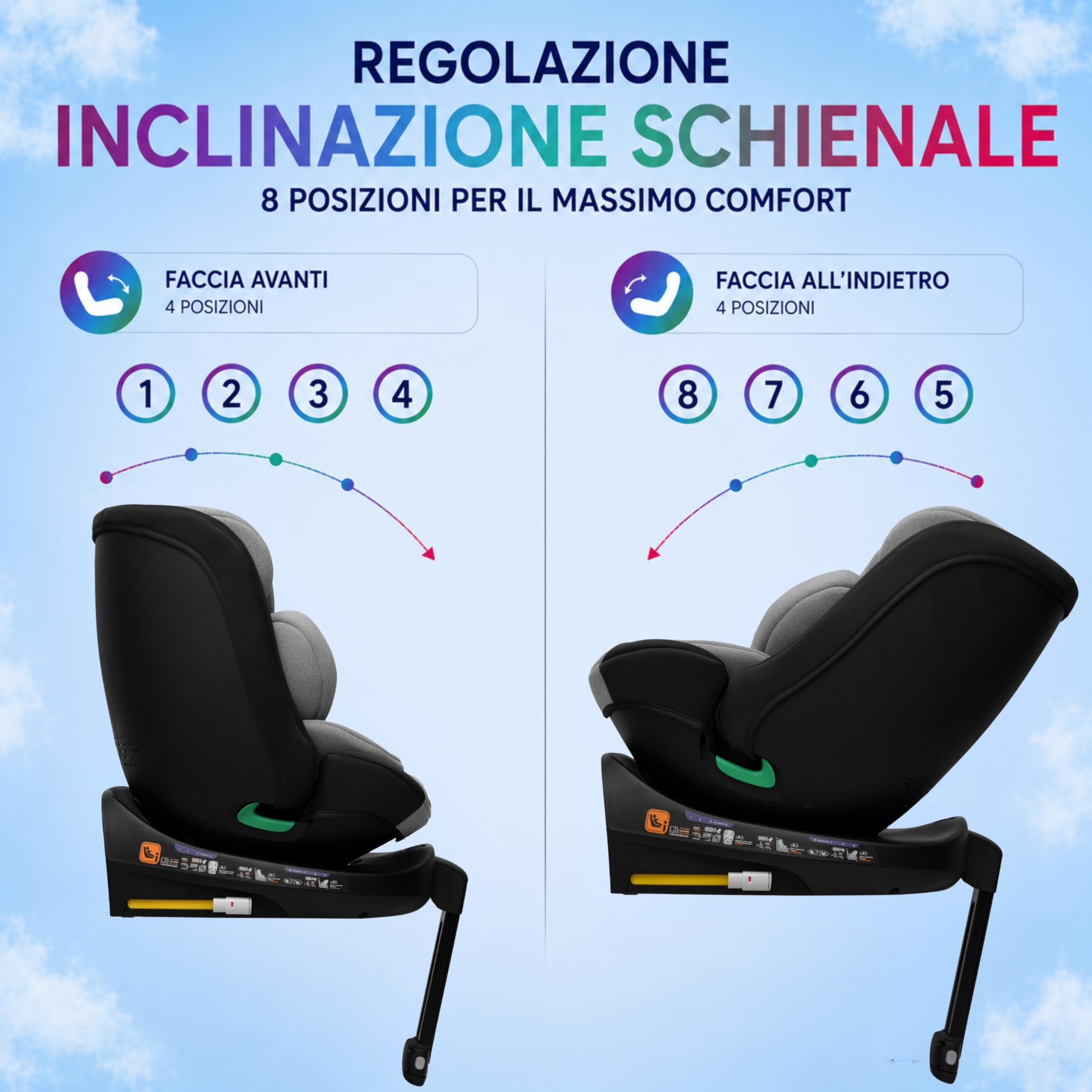 KidsZone Seggiolino Auto 0-36 kg Isofix Girevole 360° - 0-12 anni Gruppo 0/1/2/3 40-150 cm i-Size - Schienale Reclinabile In 8 Posizioni, Regolazione Del Poggiatesta (24 Cm)