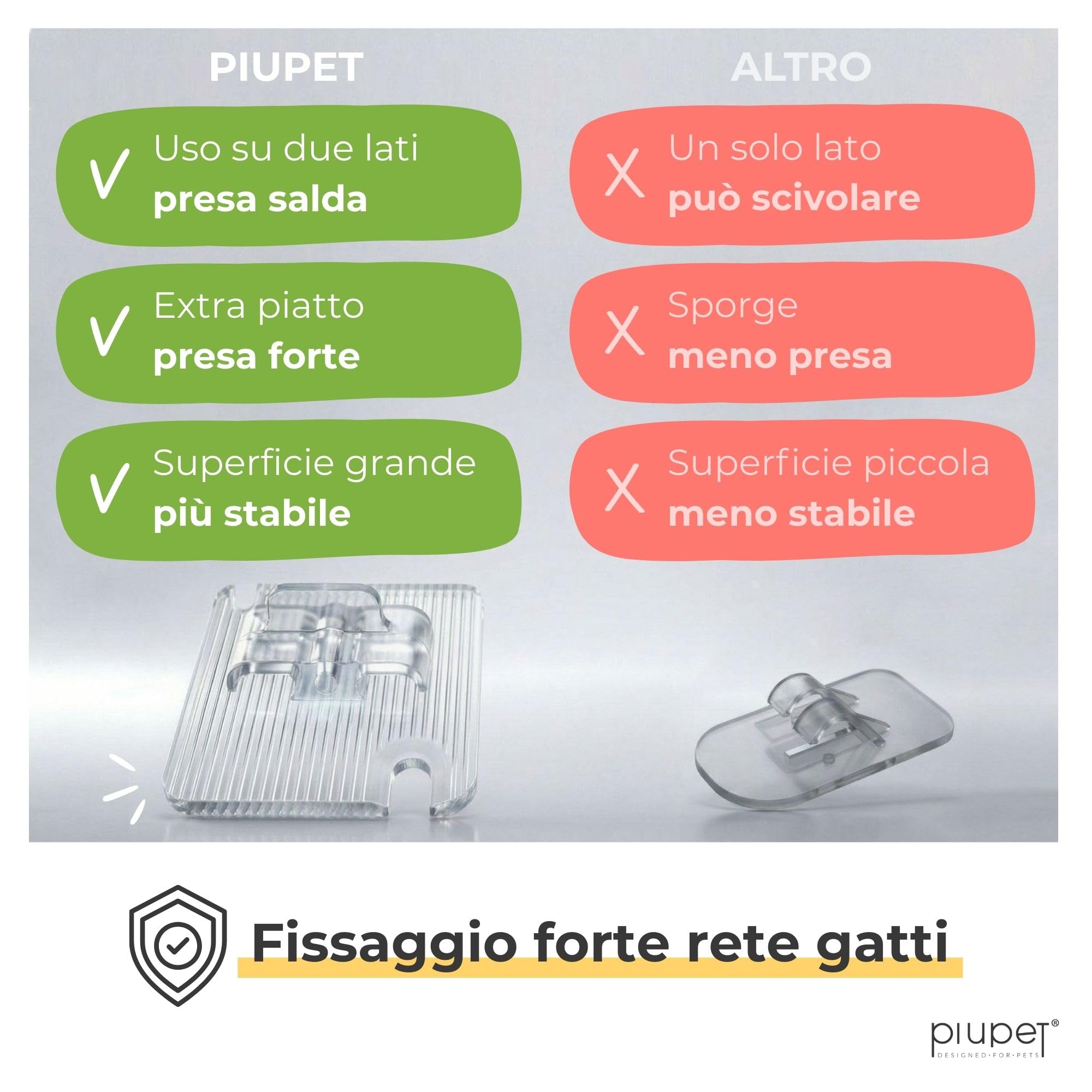 PiuPet® Ganci Adesivi per Rete per Gatti Senza forare | Fissaggio Rete Gatto per Balcone e Finestra | Ganci Trasparenti con Colla Silicone (60 Ganci + 80 ml di Colla)