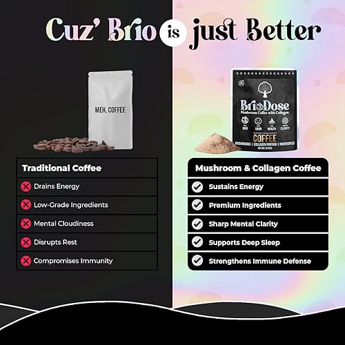 Miniatura 6 de Café de hongos adaptogénico Briodose con colágeno alimentado con pasto, melena de león, chaga y L-teanina, 45 mg de cafeína para piel y cabello sin