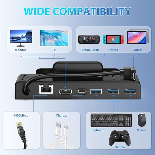 Miniatura 7 de Estación de acoplamiento para cubierta de vapor soporte de base 6 en 1 Annapro con HDMI 20 4K 60Hz Gigabit Ethernet 3 puertos USB-A 30 y PD30 100W