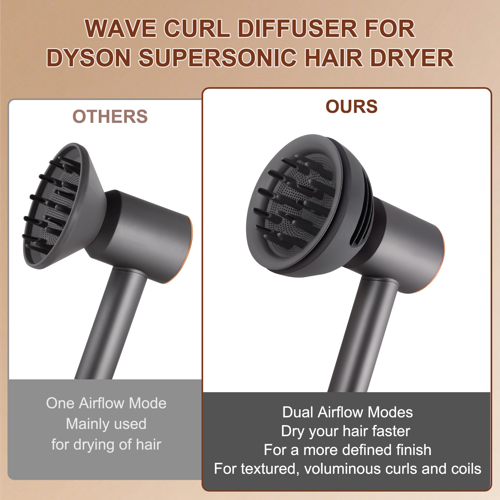 Amazon.co.jp: Dyson Supersonic Hair Dryer HD01 HD02 HD03 HD04 HD08