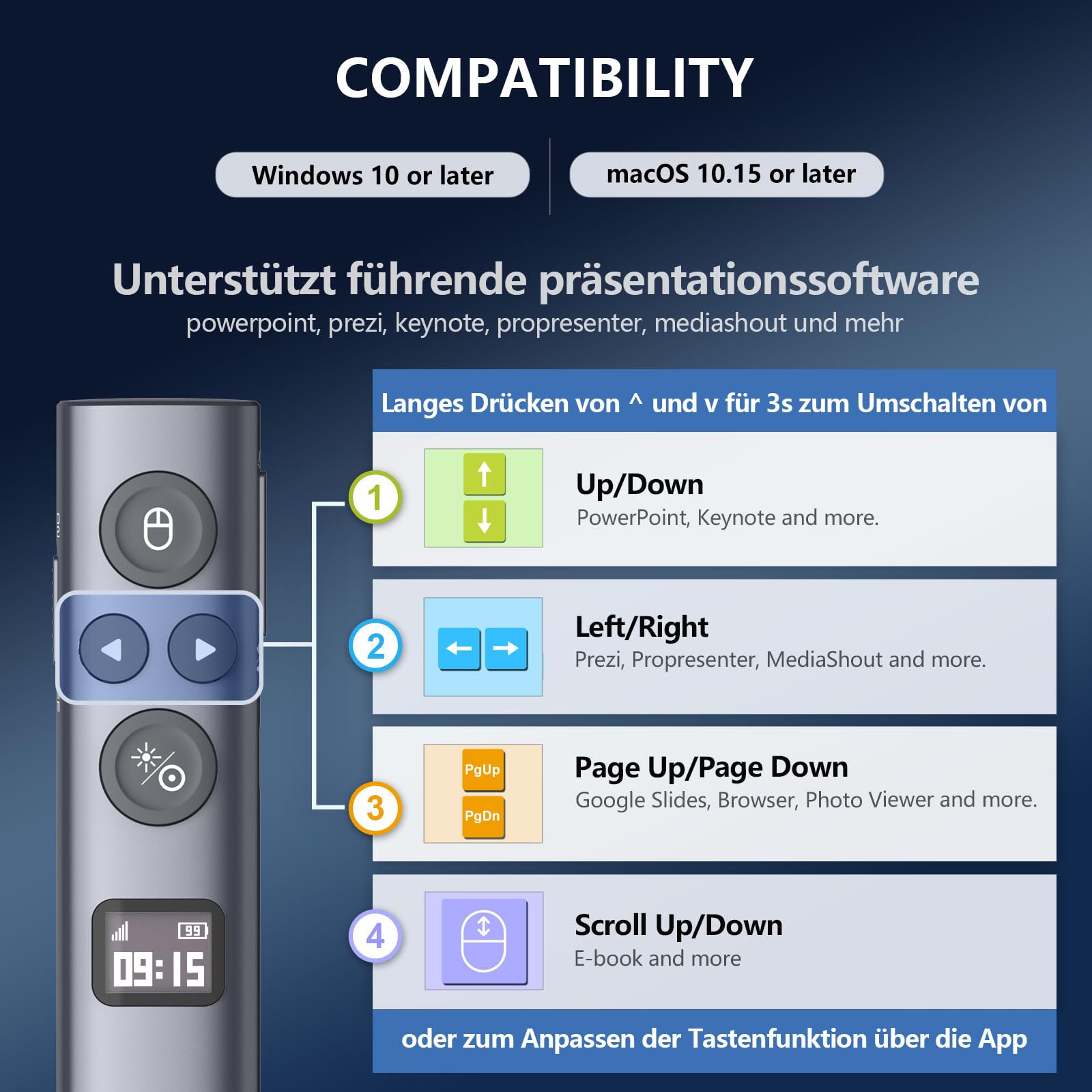 Norwii N95s BLE Präsentations-Fernbedienung mit digitalem Zeiger für PowerPoint-Präsentationen auf TV/Projektionsflächen, drahtlose Presenter-Fernbedienung mit Countdown-Timer (Grün - USB-AC)