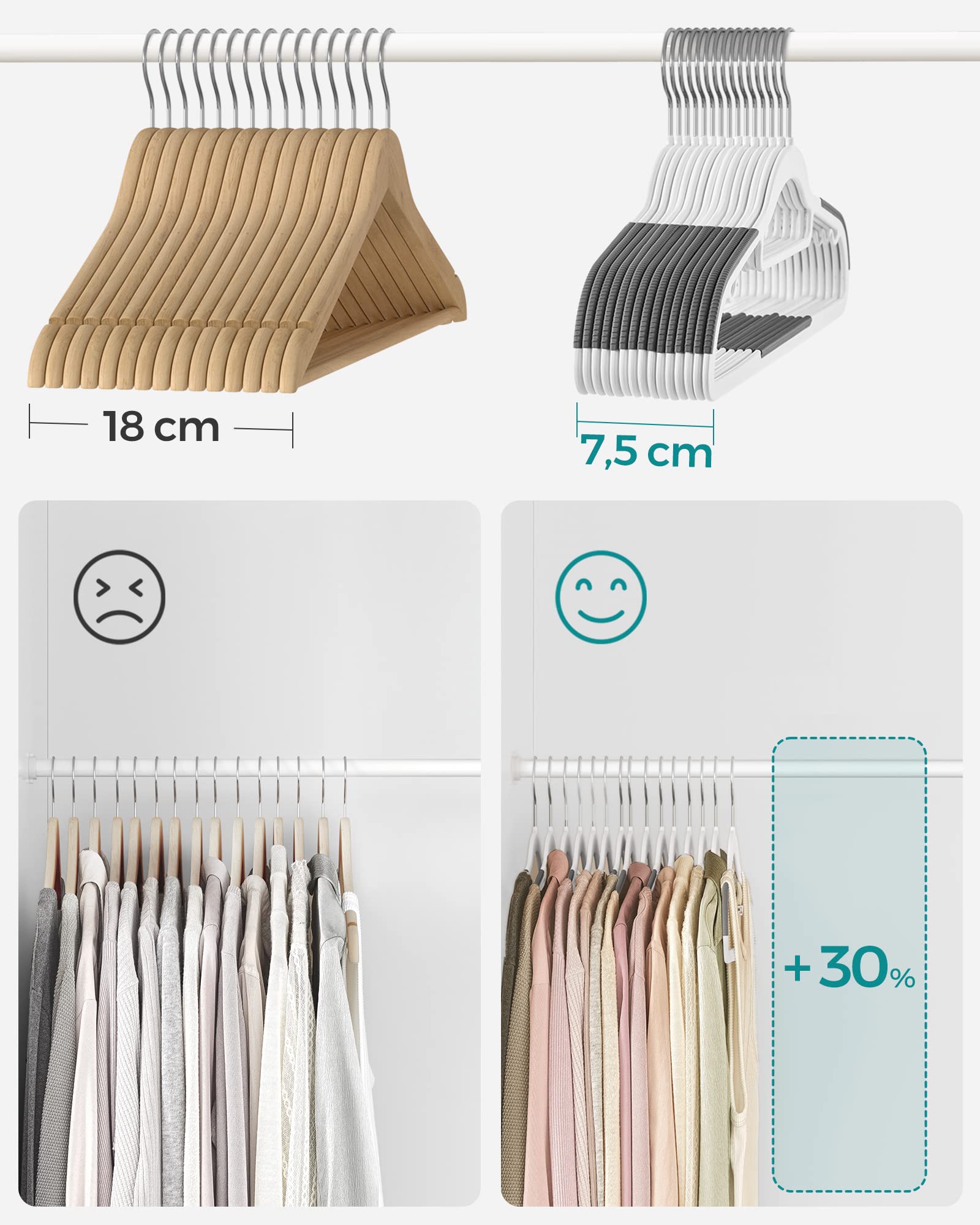 SONGMICS Zestaw 50 Wieszaków, Trwałe plastikowe wieszaki z antypoślizgową konstrukcją, wiszaki o grubości 0,6 cm, obrotowy hak 360°, długość 42 cm, biały i ciemny szary CRP020W02