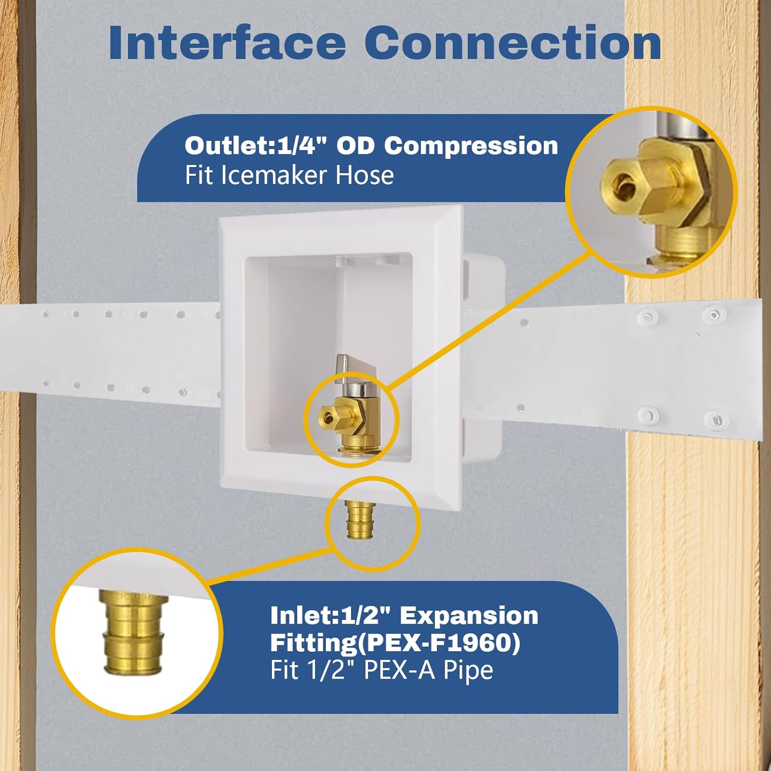 (Pack of 2) GUOFIS Icemaker Outlet Box with Pre-installed 1/4-Turn Ball Valve(1/2" PEX-A Expansion Inlet X 1/4" OD Compression Outlet)