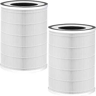 H13 True HEPA Filter Replacement Compatible with Afloia KILO/KILOPLUS/KILOPRO/MIRO and MIRO PRO Air Purifier, and Cuckoo CAC-I0510FW Air Purifier, 2 Pack