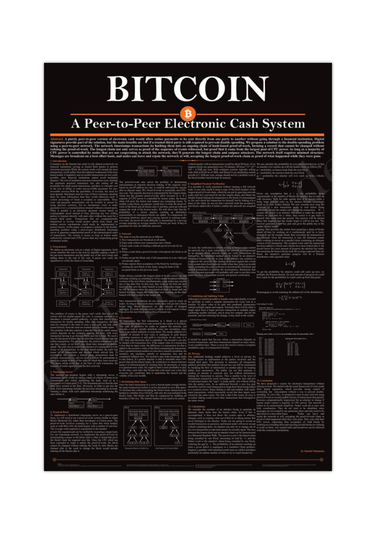 Bitcoin poster | image crypto whitepaper A2 (59.5 x 42 cm) : Amazon.nl:  Home & Kitchen