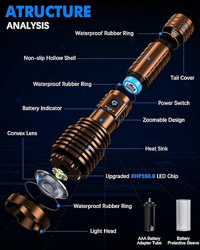 Miniatura 6 de Linternas LED recargables superbrillantes, 2500,000 lúmenes altos, linterna táctica de hasta 25 horas de duración de la batería  Zoomable  5 modos