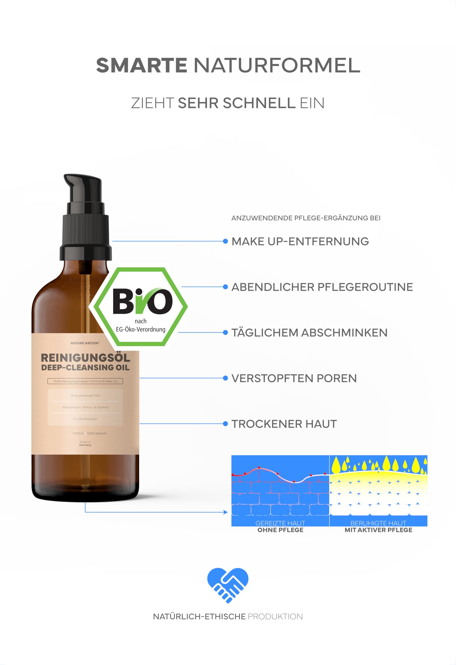 Gesichtsreinigung: Reinigungsöl für das Gesicht (Cleansing Oil) mit BIO Arganöl, Jojobaöl & Rizinusöl; Make Up Entferner, Talg & Sonnencreme; Ohne Augenbrennen, Alkohol, AHA & BHA; Leicht abzuwaschen
