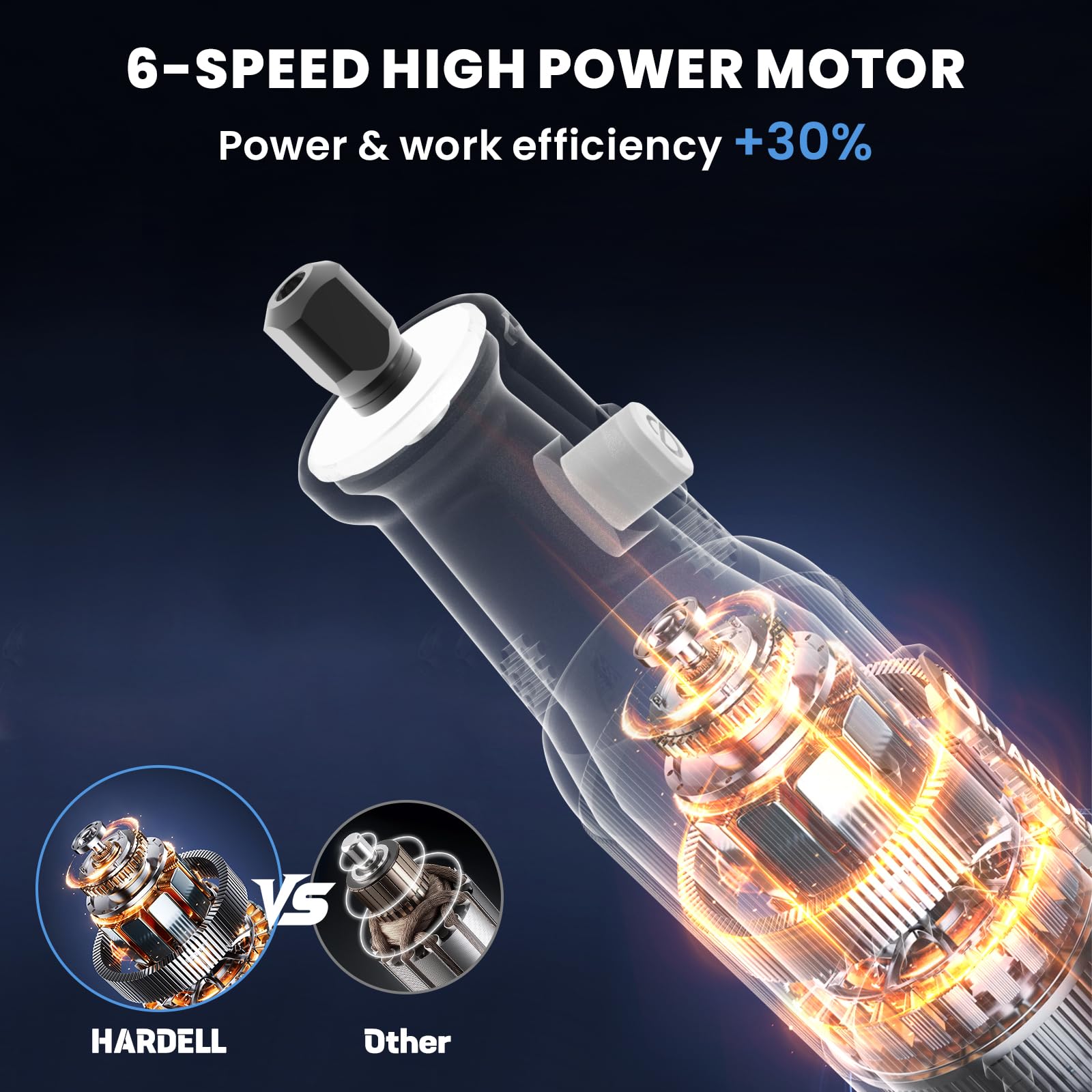 HARDELL Kit de herramientas giratorias inalámbricas, herramienta giratoria de 8 V y 6 velocidades con pantalla digital y carga USB-C, mototool multifunción con 80 accesorios para tallar, lijar, pulir