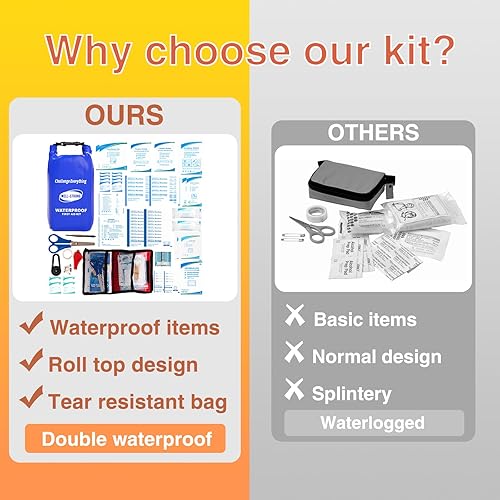 Miniatura 4 de WELL-STRONG Kit de primeros auxilios impermeable con parte superior enrollable, kit de emergencia para barco con contenido impermeable para pesca,