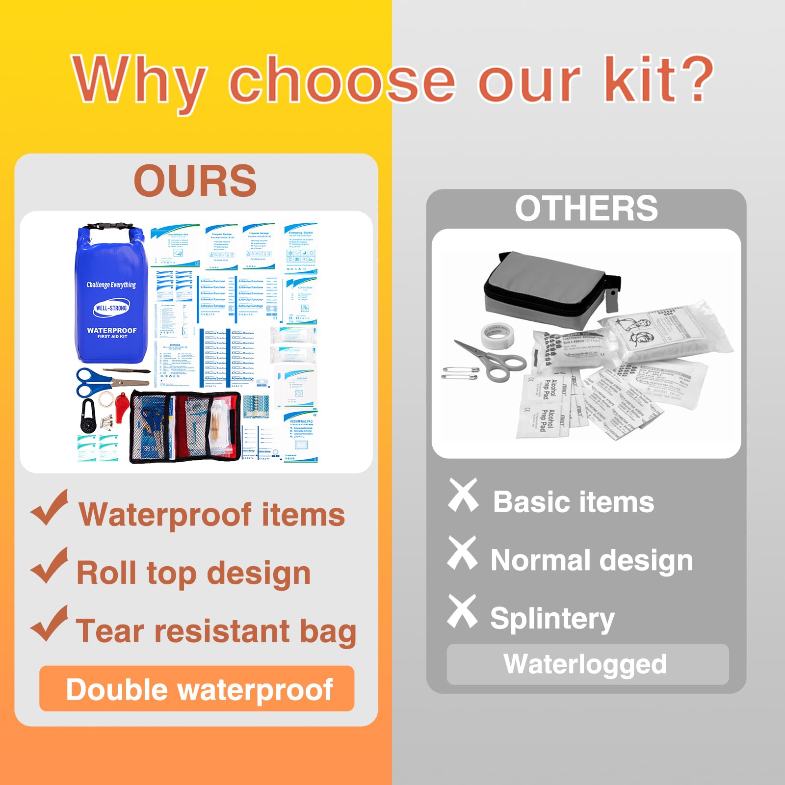 Kit de primeros auxilios impermeable, kit de emergencia para lancha enrollable con contenido impermeable para pesca, kayak, barco, natación, camping, rafting, playa, azul