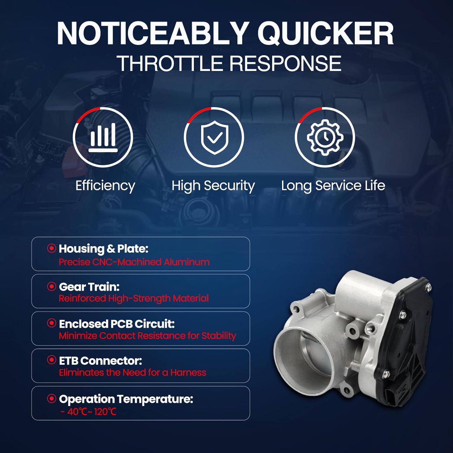 MOCA Throttle Body Assembly S20067 Fit 14-22 for Ford Transit Connect 2.5L & 13-20 for Lincoln MKZ 2.0L & 09-11 for Mercury Mariner 2.5L