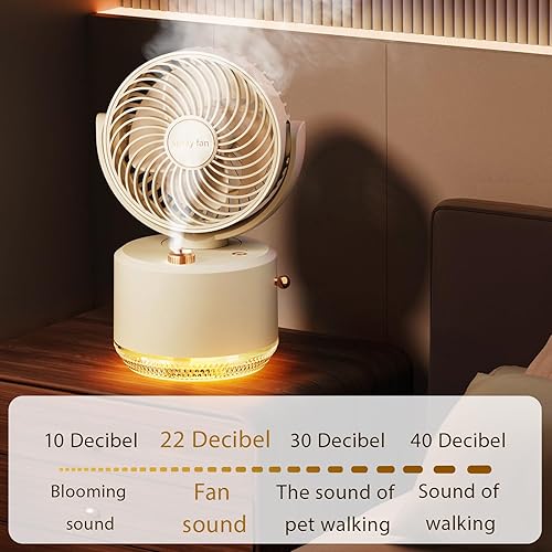 Miniatura 5 de Ventiladores de mesa portátiles, ventilador circulador de aire de 3 velocidades, ventilador de escritorio silencioso de bajo ruido con