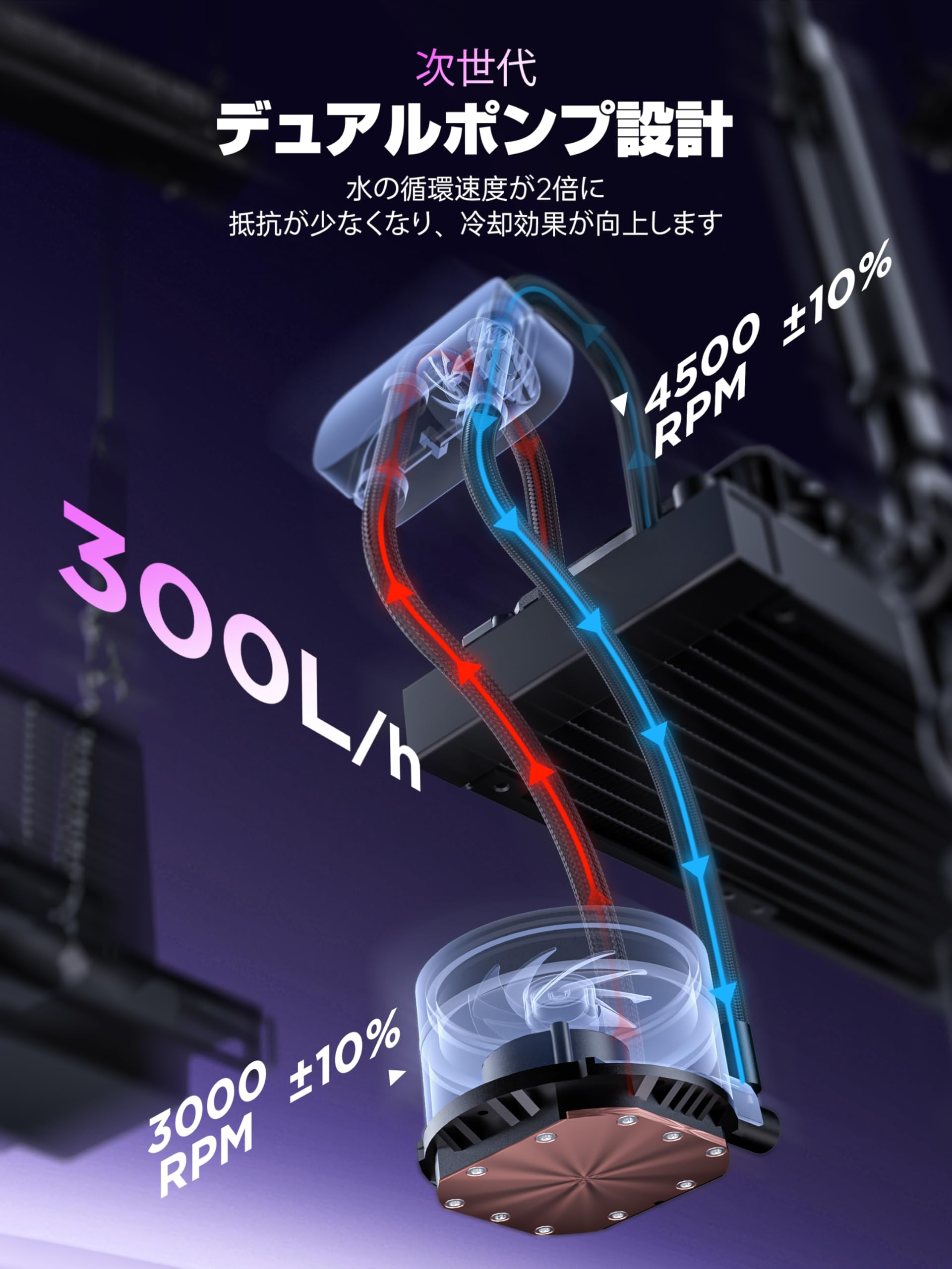 Amazon.co.jp: AsiaHorse 雙泵 360 簡易水冷 CPUクーラー 究極の330Wの