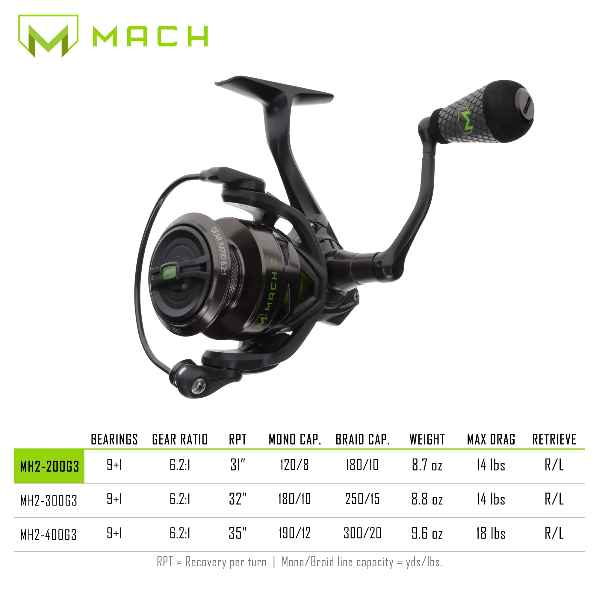 Amazon.com : Lew's MACH 2 Spinning Fishing Reel, 6.2:1 Gear Ratio