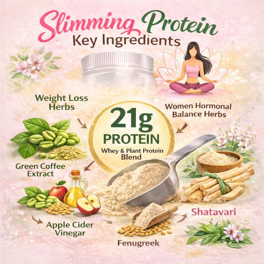 SOS Nutrition Women Protein & Herbs to Reduce Body Fat, Manage Weight & Metabolism | Protein Powder for Women with 24g Whey Protein and Plant Protein, No Added Sugar (Chocolate, 500gm) — Amazon image 4