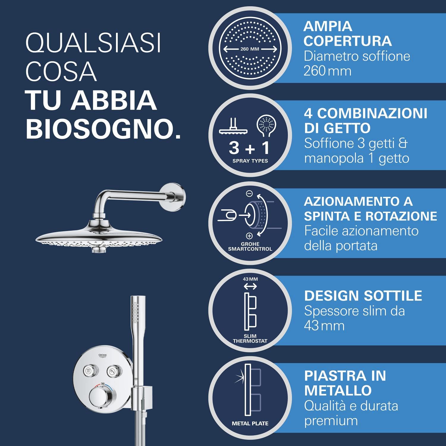 GROHE Precision SmartControl Sistema Doccia da Incasso, Termostato 2 Vie, Soffione Vitalio Joy 260, Manopola Vitalio Get Stick, Finitura Rotonda, Cromo, 34878000