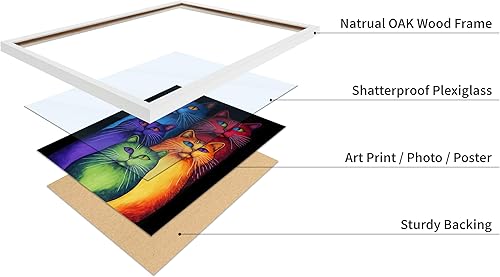 Vista 232 de Poster Master Póster de alpaca – Impresión de alpacas en pastizales – Arte de fotografía – Regalo para hombres, mujeres y amantes de los animales