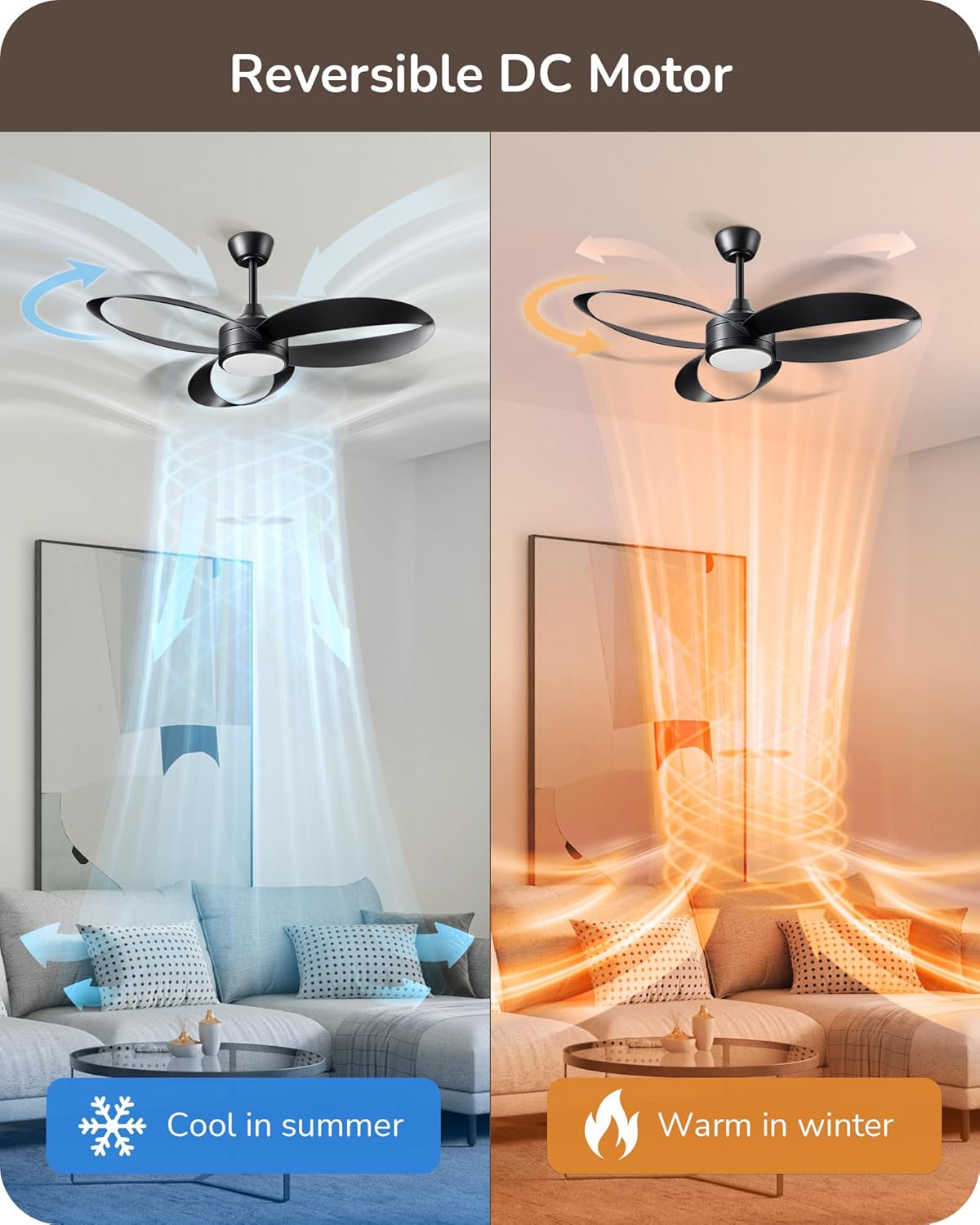 EDISHINE 42" Unique Black Ceiling Fans with Lights, 3 Looped Blades, Remote Control, Quiet DC Motor, 3CCT Dimmable, 6 Speeds, Reversible, Indoor Modern Ceiling Fan for Bedroom, Kids Room, Living Room