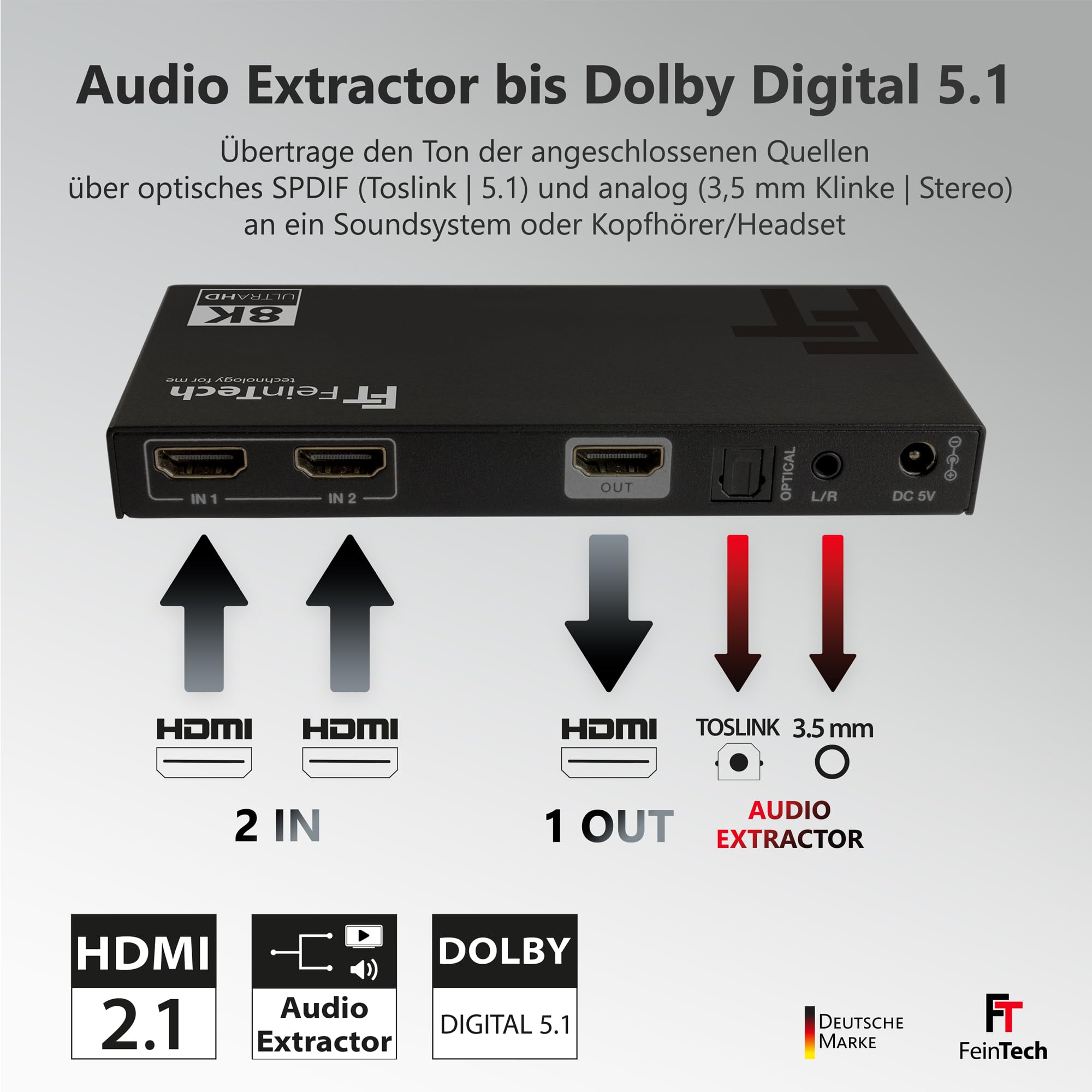FeinTech SW212 HDMI 2.1 Switch 2 In 1 Out mit HDMI Audio Extractor 4K 120Hz und automatischer Umschaltung, 8K 60Hz, VRR, ALLM, Audio Splitter auf Optical SPDIF Toslink und 3,5 Klinke
