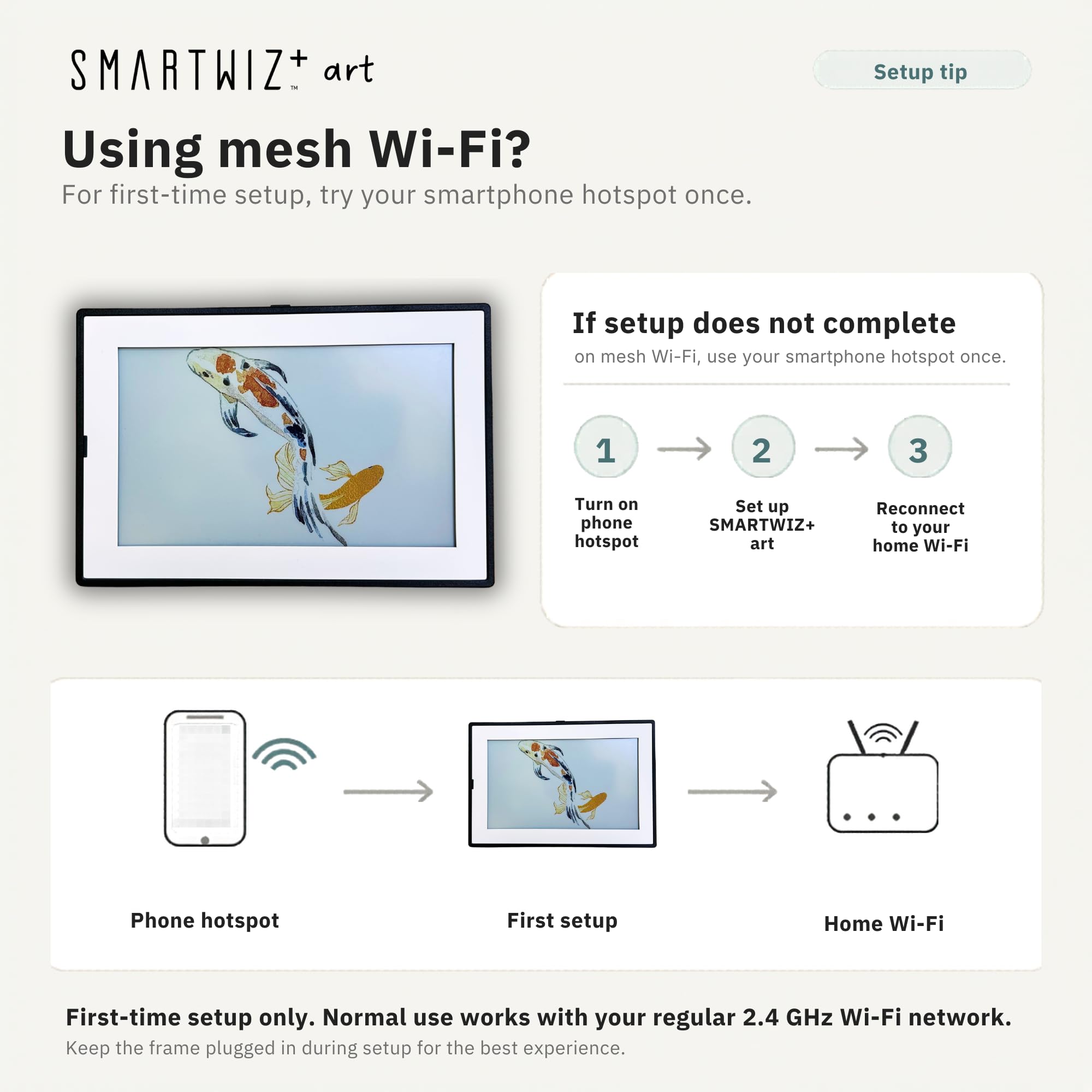 Amazon | SMARTWIZ+ Art E Ink アートフレーム Spectra6 カラー