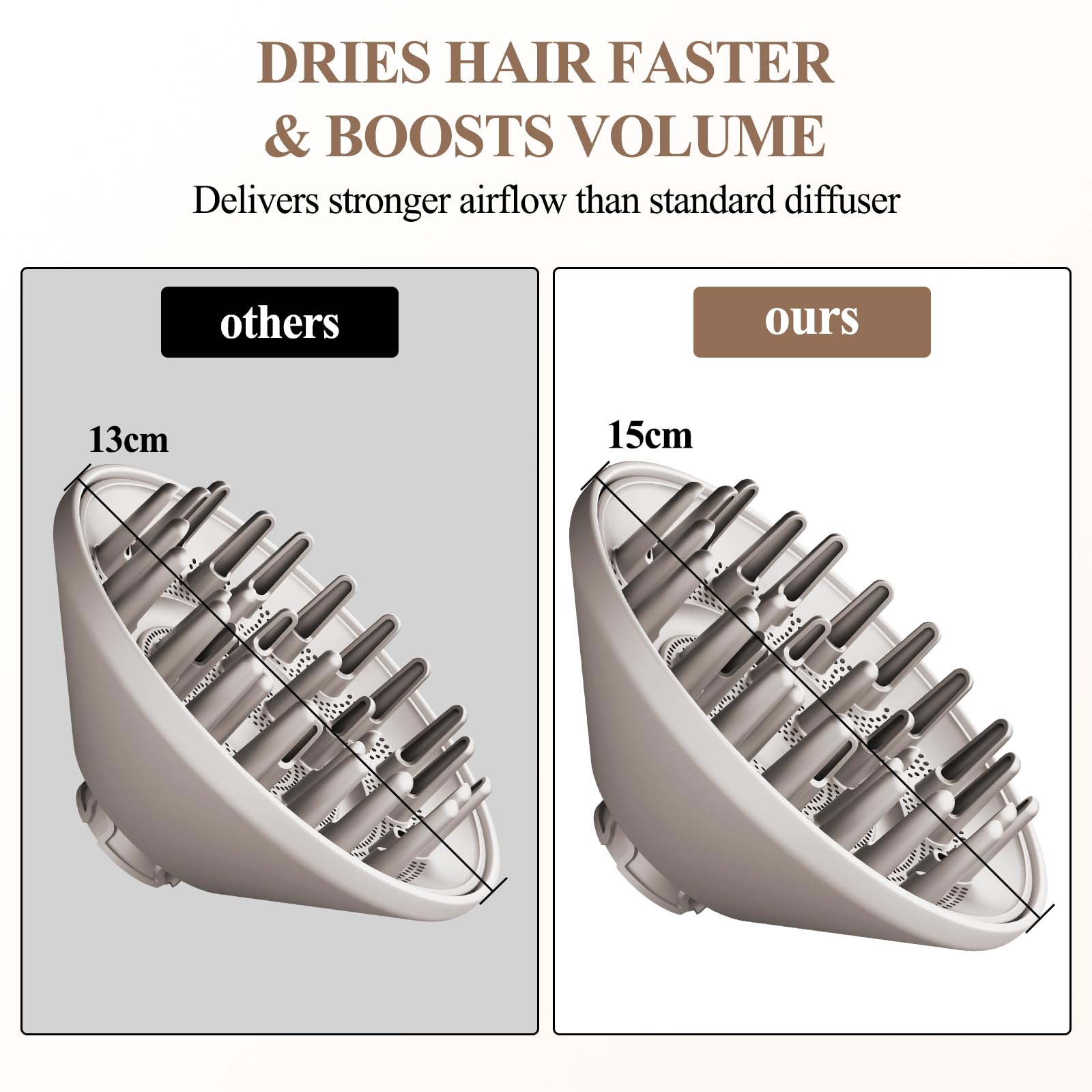 Grande buse diffuseur pour Shark FlexStyle, plus grande buse diffuseur Hiar pour sécher plus rapidement, pour cheveux longs, épais, bouclés et ondulés