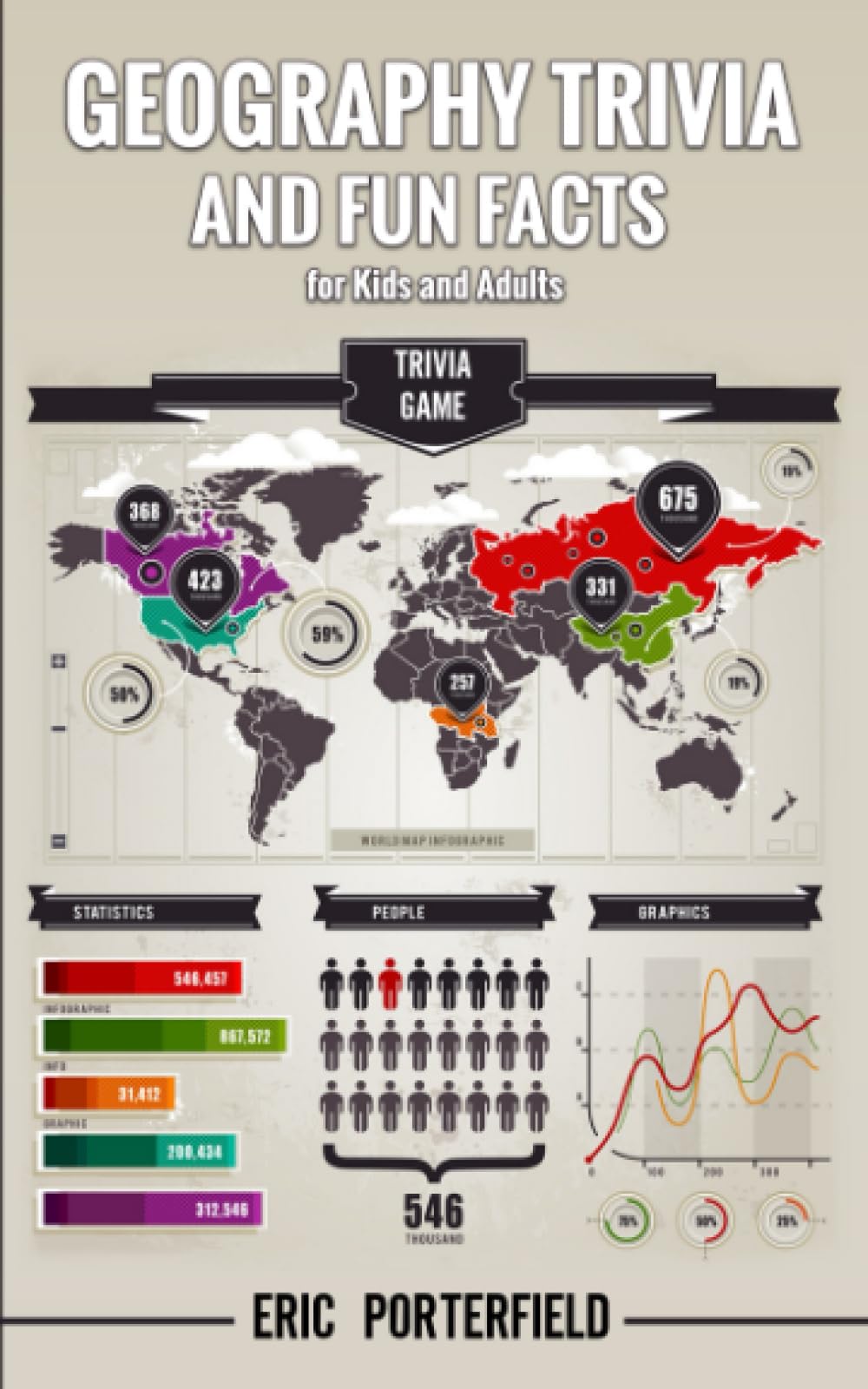 Geography Trivia and Fun Facts for Kids and Adults