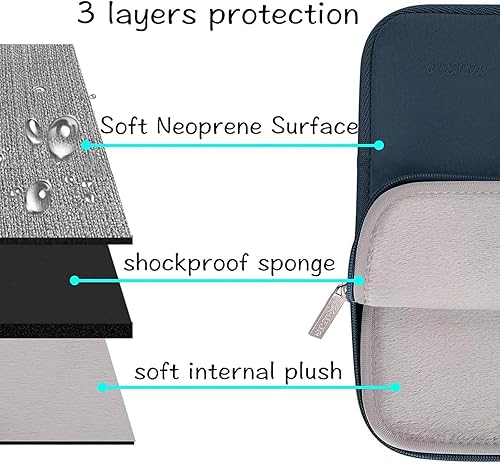 Miniatura 10 de MOSISO - Funda para laptop repelente al agua bolsa de neopreno con funda pequeña