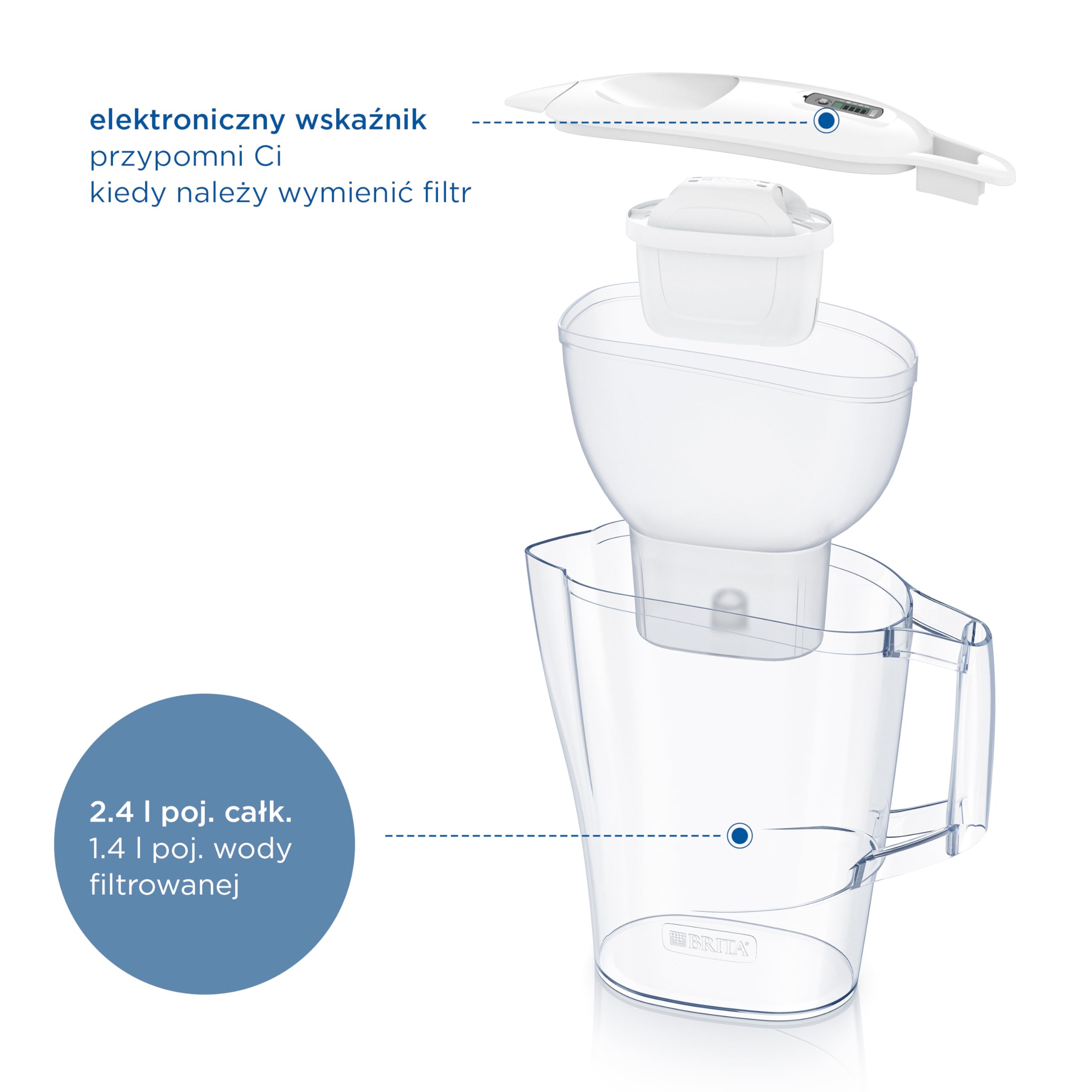 Brita Carafe filtrante 1052801 Blanc 2,4 L