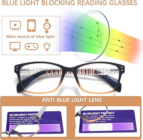 Miniatura 4 de CLASAGA Lentes de lectura para mujer, estampado de patrón con bloqueo de luz azul, elegantes lentes para lectura de computadora