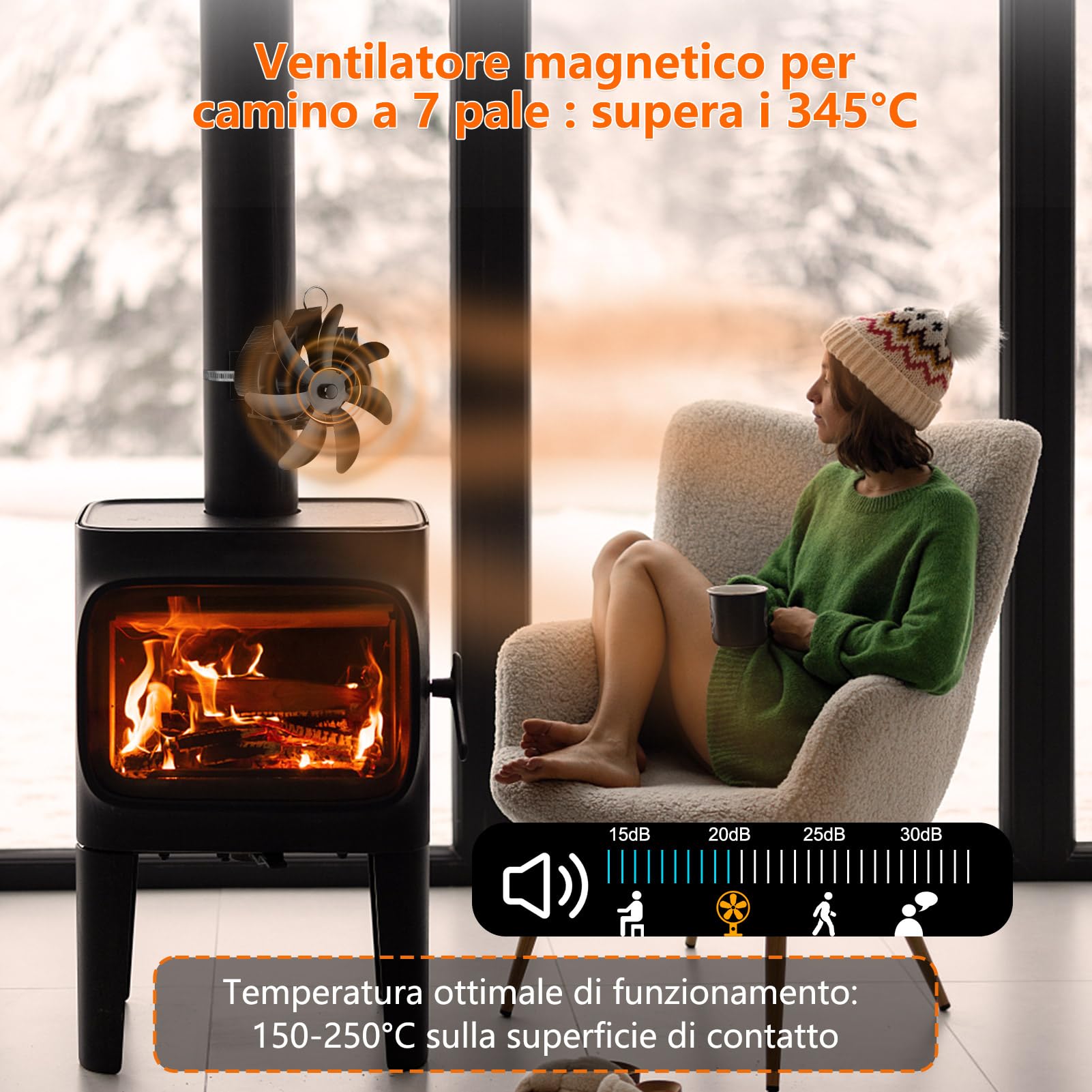 Fwiull Ventola Stufa Legna Magnetico, Ventilatore per Stufa a Legna con 7 Pales con Termometro, Ventilatore Stufa da Tubo, Silenzioso Alimentato Calore, Ecologico Ventola Stufa per Camino/Pellet/Gas
