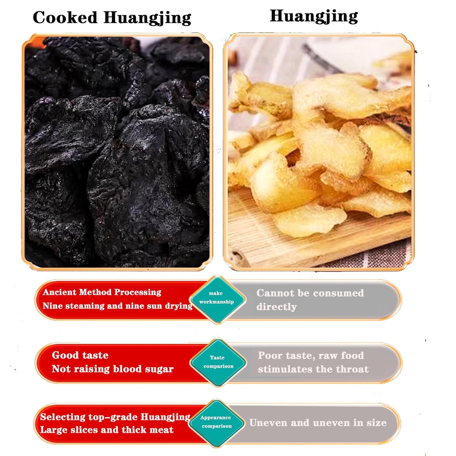 Huangjing Traditional Nourishing Herbal Tea Rhizoma Polygonati Huang Jing 12.7oz/360g Wild Polygonatum Rhizoma Polygonati dried Polygonatum sibiricum Chinese Herbs黄精 九蒸九晒 特级黄精茶 - Image 6