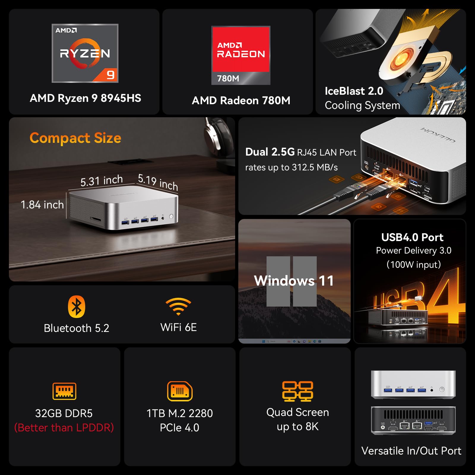 GEEKOM A8 MAX Gaming Mini PC AMD Ryzen 9 8945HS 32GB DDR5 & 1TB