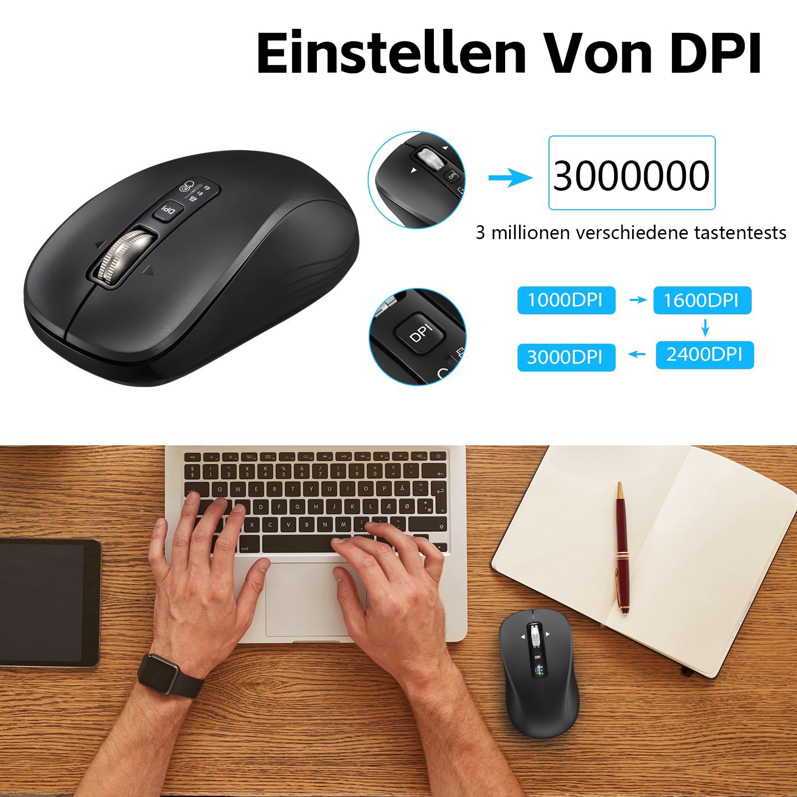 CITLLA Clavier Souris Sans Fil Rétroéclairé Rechargeable - Ergonomique Avec Repose-Poignets Et 4 DPI - Idéal Bureau Et Étude