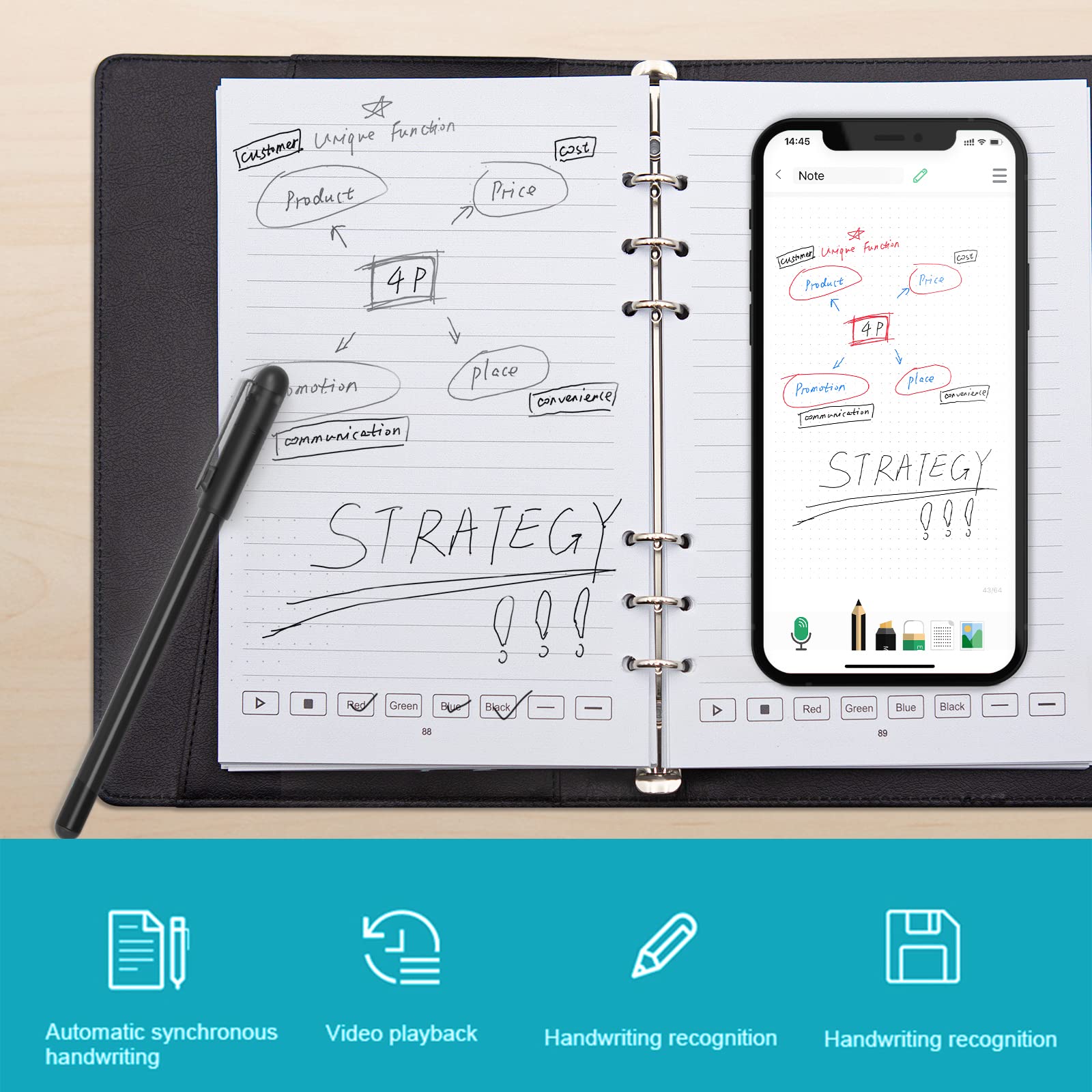 NEWYES SyncPen 3.0 Set - Smart Pen Sincronizza i Tuoi Appunti Dallo Schermo e Dalla Carta, Penna Intelligente Salva le Tue Note e Condividi le tue Note Scritte a Mano, Compatibile con iOS e Android