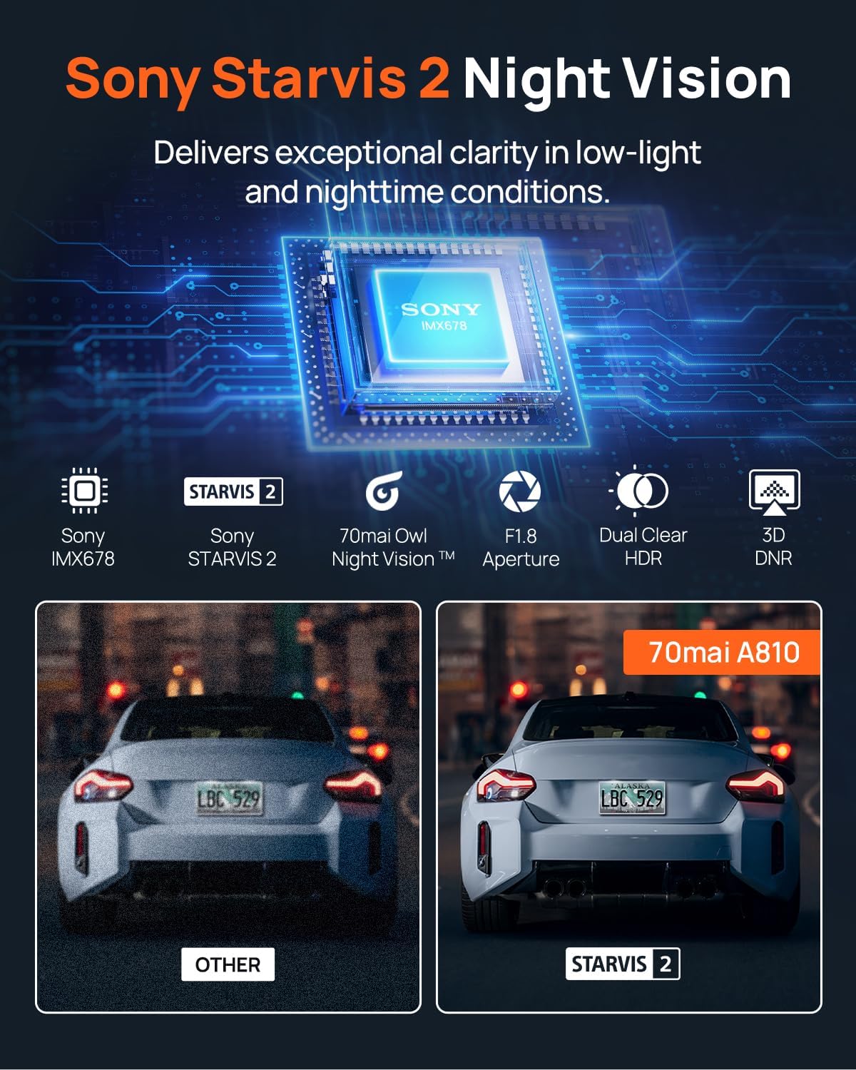 70mai New 4K Dash Cam A810 - Advanced Driving Recorder