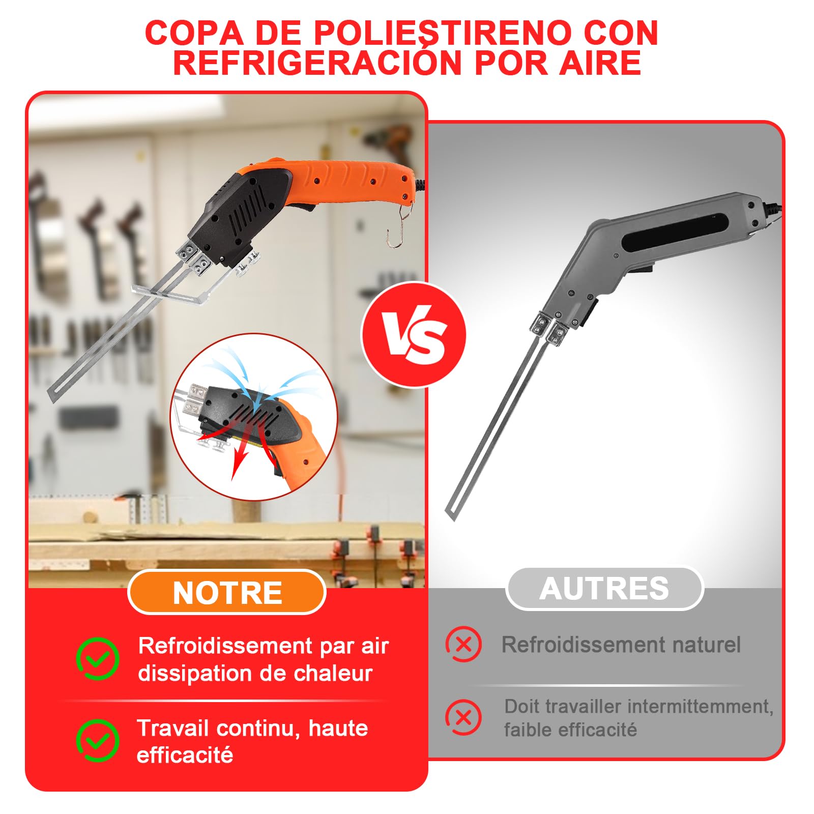 200W Coupe Polystyrène avec Refroidi Par Air, Découpe de Mousse de Polystyrène Pour Polystyrène, Plaques KT