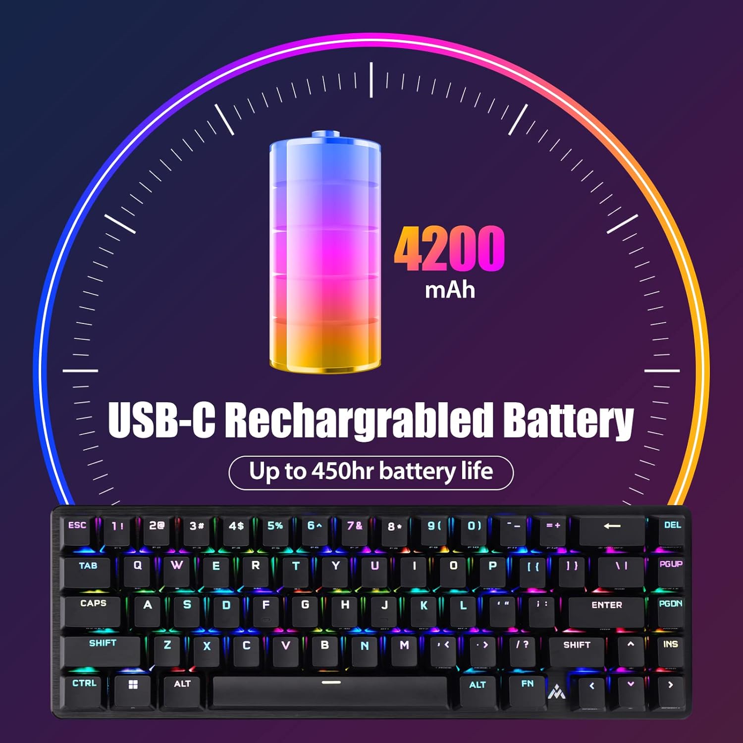 2.4GHz Wireless/Bluetooth/Mechanical Gaming Keyboard, Hot Swappable Keyboard with RGB Backlit, Full Keys Programmable, 4200mAh Battery, Cherry MX Brown Switches