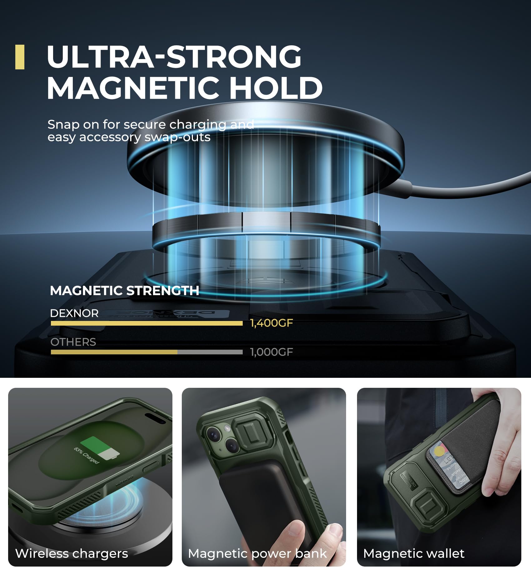 Dexnor for iPhone 15 Magnetic Case With Slide Camera Cover & Adjustable Kickstand & Built-in Screen Protector - Image 3