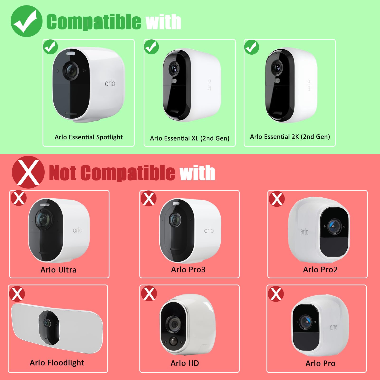 FUTUREZEN Panel słoneczny 6 W do kamery Arlo, ładowarka solarna 5 V USB/typu C, kompatybilna z aparatami Arlo Essential 2K (2. generacji), Essential XL i Spotlight, kabel 3 m, wodoodporny, regulowany