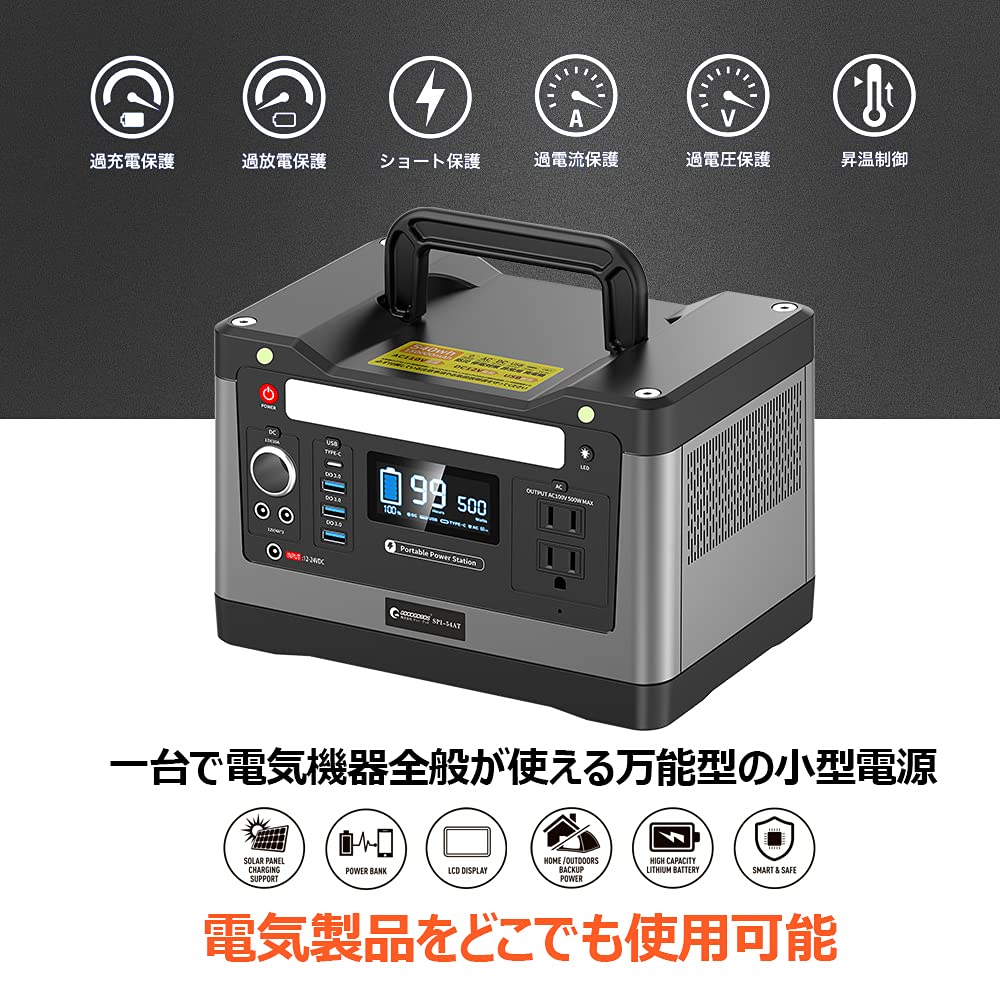 Amazon.co.jp: グッド・グッズ「防災製品等推奨品」 500W出力 