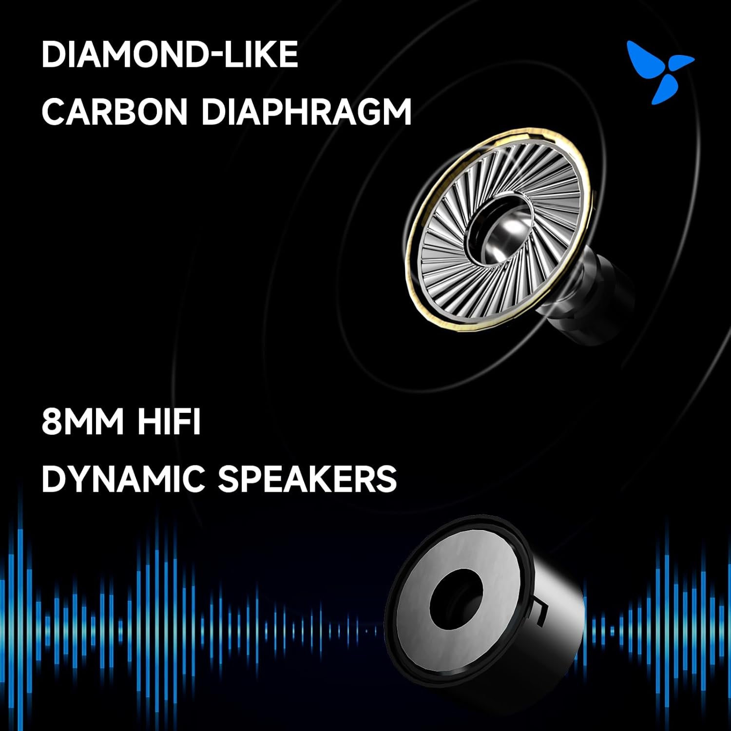 HiBy Digital XOE Wired in-Ear Headphones DLC Dynamic HiFi Earphones with MIC 3.5mm Jack