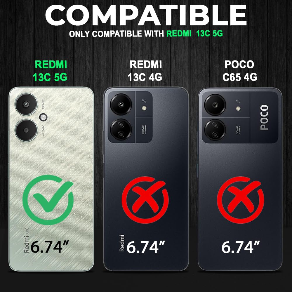 Product Variant View