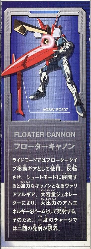 Amazon | Get Ride!アムドライバー 強化武器シリーズ06