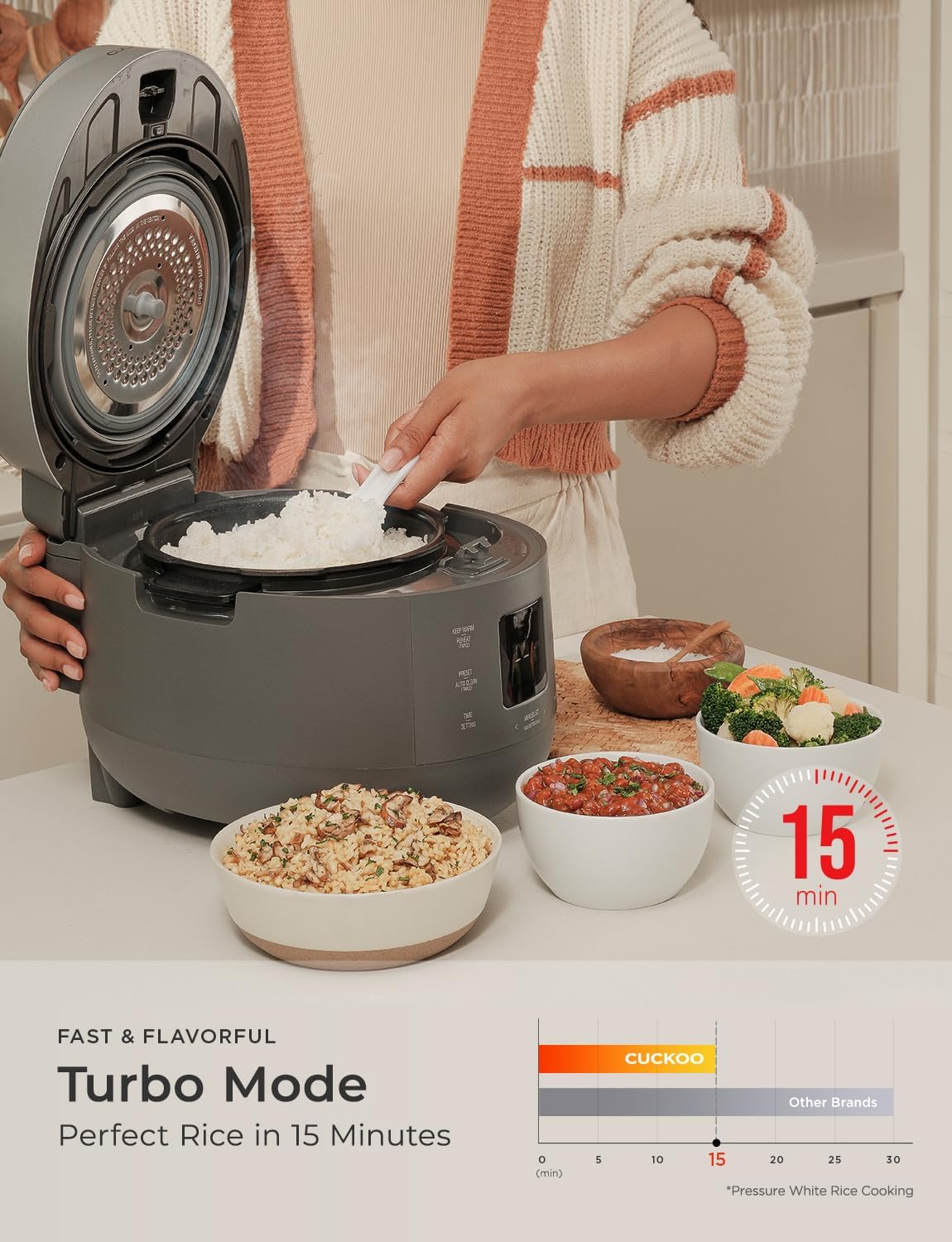 Comparison image showing the difference between high-pressure and non-pressure cooking results for rice and other dishes.