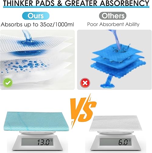 Vista 17 de DIBBATU Bolsa de orina desechable, 12/24 bolsas de orina para viajes para mujeres/hombres, bolsa de urinario portátil de emergencia de 27.1 fl oz